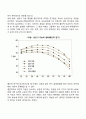 성인기 지능발달(성인 지능의 특성 성인기 지능의 변화) 2페이지