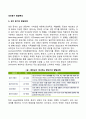 [성인중기 발달특성] 성인 중기의 발달단계별 발달과업 신체발달 인지발달 사회정서발달 특징 3페이지