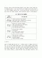 아동발달의 개념 단계 중요성 원리 쟁점 발달과업 4페이지