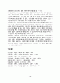 청소년상담의 개념과 목표 및 성격 청소년상담과정과 기법 청소년상담자의 자질과 역할 19페이지