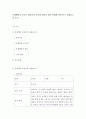 [ 문제행동을 보이는 영유아의 특성과 원인을 찾아 사례연구형식으로 관찰보고서 쓰기 ] 2페이지