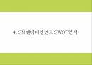SM엔터테인먼트 기업분석과 마케팅 4P STP SWOT분석및 SM엔터테인먼트 향후전략수립 PPT - SM 마케팅연구 13페이지