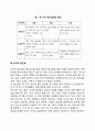 아동발달 연구의 접근법(종단적 횡단적 순차적 접근방법) 3페이지