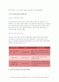 2019 교육평가A형-교재4장 교육평가의 일반적인 절차 교육평가교재 5장 문항제작과 분석 교재 10장 표준화검사의 제작방법을 참고하여 유아 창의성 검사도구를 제작- 교육평가A형 10페이지