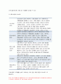 전략적간호관리 2019-간호사의 이직에 미치는 요인 조직에 어떠한 영향을 미치는지 설명하고간호사의 이직을 줄이는 방안 전략적간호관리 우리나라의목표관리시스템에서 이러한 면을 극복 7페이지