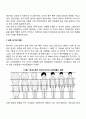 신생아기 영아기 신체발달의 특징 6페이지