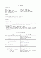 A+ 담석증case케이스 4페이지