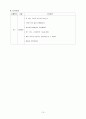 A+ 담석증case케이스 15페이지