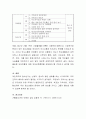 청소년 가출의 예시와 지역사회를 근거로 청소년지도현장에 적용할 수 있는 구체적 방안(예시들 것)을 기술하시오 4페이지