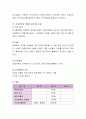 아동연구에 대해 설명하고 본인이 생각하는 아동연구 주제를 선정하고 적절한 설계방법 및 절차를 기술하시오 3페이지