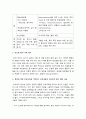 성인간호학) 1 영양지원 방법 유형 각각의 적응증 장단점 비교 영양지원 방법별 간호관리방법 성인간호학 2 영양상태 평가지침 3 당뇨병의 급성 합병증 만성 합병증 간호중재방법과 근거 15페이지