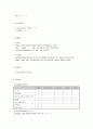 A+ Acute pancreatitis (급성췌장염) case study 4페이지