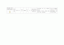 A+ Acute pancreatitis (급성췌장염) case study 10페이지