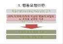 행동모형 3페이지