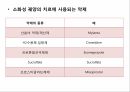 A+소화성궤양 10페이지