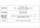 A+소화성궤양 15페이지