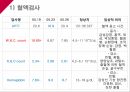 A+소화성궤양 17페이지