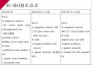 A+소화성궤양 26페이지