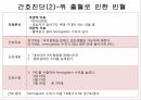 A+소화성궤양 34페이지