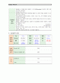 A+양극성장애(Bipolar disorder)Case 8페이지