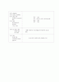 A+기관지염 Case 12페이지
