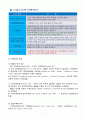 선적서류 및 무역서식 용어정리 7페이지
