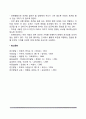 행동수정기법(행동형성 행동연쇄 보조법과 용암법 자기조절법 토큰경제) 8페이지