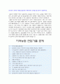 2019년 상반기 지역농협자소서] 지역농협 자기소개서 예시문 &면접기출 (지역농협자기소개서 전국 농축협 채용 농업인이 행복한 국민의 농협이라는 범농협 비전의 의미 지역농협자소서) 4페이지