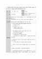 아동건강교육의 개념과 필요성에 대해 자신의 생각을 기술하고 아동에게 어떠한 건강교육을 실시할지 대상과 대상의 특징을 서술하고 이를 근거로 한 주제를 선정하여 활동계획안을 작성하시오 3페이지