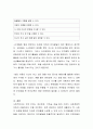 말하기 읽기 쓰기 중 한 가지를 선택하여 영아 또는 유아 관찰 후 분석하길 바랍니다 3페이지