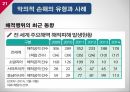 해적행위테러리즘선원의 악행악의적 손해란해상 테러리즘유엔해양법협약해적행위의 유형해적공격 유형 21페이지