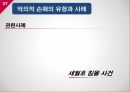 해적행위테러리즘선원의 악행악의적 손해란해상 테러리즘유엔해양법협약해적행위의 유형해적공격 유형 37페이지