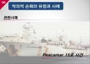 해적행위테러리즘선원의 악행악의적 손해란해상 테러리즘유엔해양법협약해적행위의 유형해적공격 유형 39페이지