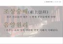 유교의 개념유교의 사상유교의 문화유교와 기독교극기복례살신성인삼강오륜사서삼경유교의 문화관혼상제유교와 기독교 20페이지