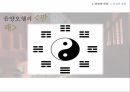 유교의 개념유교의 사상유교의 문화유교와 기독교극기복례살신성인삼강오륜사서삼경유교의 문화관혼상제유교와 기독교 21페이지
