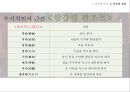 유교의 개념유교의 사상유교의 문화유교와 기독교극기복례살신성인삼강오륜사서삼경유교의 문화관혼상제유교와 기독교 45페이지