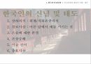 유교의 개념유교의 사상유교의 문화유교와 기독교극기복례살신성인삼강오륜사서삼경유교의 문화관혼상제유교와 기독교 52페이지
