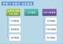 인간성장발달학령기 개념성장발달건강증진건강문제학령기란학령기특징심리사회발달인지발달아동의 영양요구놀이의 효과 6페이지