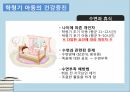 인간성장발달학령기 개념성장발달건강증진건강문제학령기란학령기특징심리사회발달인지발달아동의 영양요구놀이의 효과 19페이지