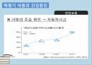 인간성장발달학령기 개념성장발달건강증진건강문제학령기란학령기특징심리사회발달인지발달아동의 영양요구놀이의 효과 23페이지