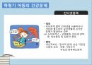 인간성장발달학령기 개념성장발달건강증진건강문제학령기란학령기특징심리사회발달인지발달아동의 영양요구놀이의 효과 34페이지
