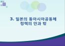 일본의 동북아 정책동북아 지역협력일본의 동아시아 지역주의오부치 정부고이즈미 정부하토야마 정부동아시아 지역화 36페이지