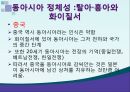 일본의 동북아 정책동북아 지역협력일본의 동아시아 지역주의오부치 정부고이즈미 정부하토야마 정부동아시아 지역화 39페이지