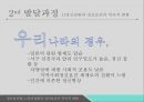 정신보건법 및 발달장애지원법정신보건법발달장애인지원법정신질환자정신장애인정신보건의 역사정신보건의 변화 7페이지