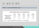 정신보건법 및 발달장애지원법정신보건법발달장애인지원법정신질환자정신장애인정신보건의 역사정신보건의 변화 25페이지