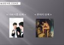 소외개념자본주의 시스템부의 세습사회주의마르크스 자본주의나르시즘 단계유아기 단계프로이트데리다의 해체이론 8페이지