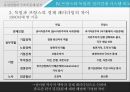 유로존 위기유럽연합유럽연합 통합유럽재정통합정치경제 시스템최적통화지역이론최적통화지역이론 23페이지