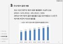 제3자 물류 활용 현황제3자 물류의 개념제3자 물류의 필요성제3자 물류란물류와 아웃소싱대한통운 사례성공사례 12페이지