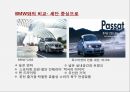 수입 자동차 산업국내 자동차 시장폭스바겐 자동차시장브랜드마케팅폭스바겐 서비스마케팅폭스바겐 글로벌경영사례분석 14페이지
