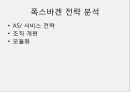 수입 자동차 산업국내 자동차 시장폭스바겐 자동차시장브랜드마케팅폭스바겐 서비스마케팅폭스바겐 글로벌경영사례분석 22페이지